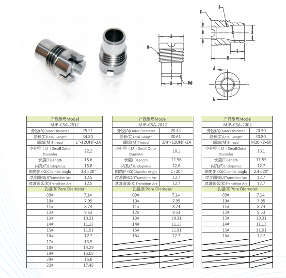 PDC Drill Bit Nozzle External Hexagon Alloy Nozzle And Spray Nozzle
