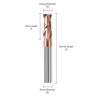 CNC Flat-bottom Tungsten Carbide End Mill with Two Flutes and 55-degree Keyway Cutter for Steel Featuring nACo4 Coating