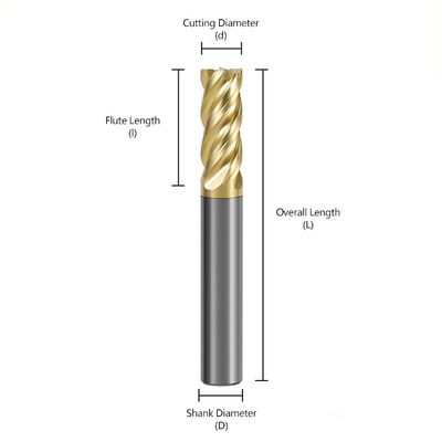 70HRC Tungsten Carbide End Mill with 35° Helix Angle and Alnovz3 Coating for Stainless Steel CNC Tooling
