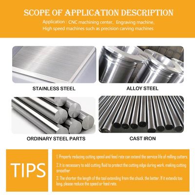 70HRC Tungsten Carbide End Mill with 35° Helix Angle and Alnovz3 Coating for Stainless Steel CNC Tooling